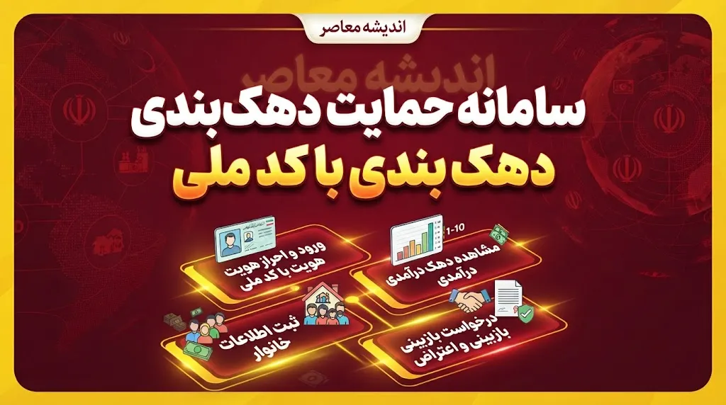 کد دهک‌بندی یارانه چیست؟