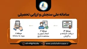 سامانه سنجش چیست؟ آدرس سایت سنجش، ورود به سامانه، ثبت‌نام آزمون‌ها و مشاهده نتایج