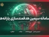 سامانه سیمین هدفمندسازی یارانه ها | ورود به simin.hadafmandi.ir و ثبت شماره شبا