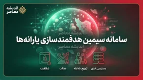سامانه سیمین هدفمندسازی یارانه ها | ورود به simin.hadafmandi.ir و ثبت شماره شبا
