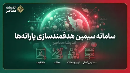 سامانه سیمین هدفمندسازی یارانه ها | ورود به simin.hadafmandi.ir و ثبت شماره شبا