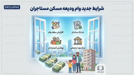 شرایط جدید وام ودیعه مسکن مستاجران ۱۴۰۵؛ سقف وام چقدر شد؟