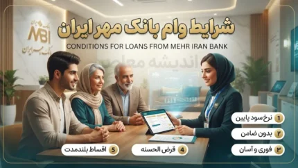 شرایط وام بانک مهر ایران ۱۴۰۵ | سقف وام، کارمزد، ضامن و نحوه ثبت نام