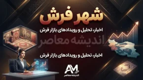 خرید اقساطی از شهرفرش ۱۴۰۵ | شرایط خرید فرش قسطی بدون ضامن و پیش پرداخت | اقساط شهرفرش تا ۲۴ ماه