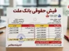 فیش حقوقی بانک ملت؛ ورود به سامانه فیش حقوقی کارکنان و بازنشستگان بانک ملت