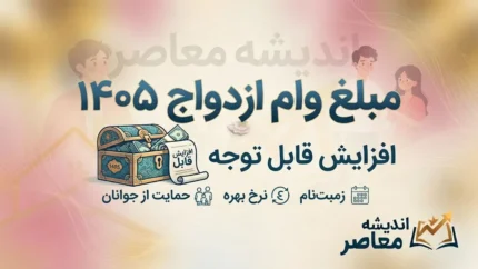 افزایش اعتبار کالابرگ الکترونیکی ۱۴۰۵؛ چه کسانی مشمول هستند و چگونه ثبت‌نام کنیم؟