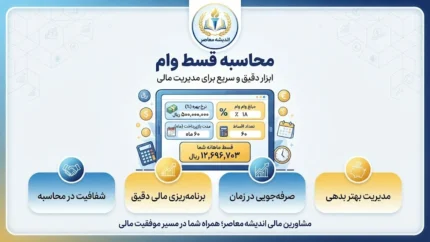محاسبه قسط وام ۱۴۰۵ | فرمول محاسبه اقساط، سود وام و مبلغ بازپرداخت ماهانه