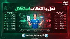 نقل و انتقالات استقلال ۱۴۰۵؛ لیست ورودی ها و خروجی های استقلال مشخص شد + آخرین وضعیت خریدهای آبی پوشان