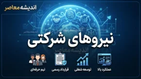 استخدام نیروهای شرکتی امشب ۲۱ شهریور ۱۴۰۵ | آخرین خبر از ساماندهی، تبدیل وضعیت و قرارداد مستقیم