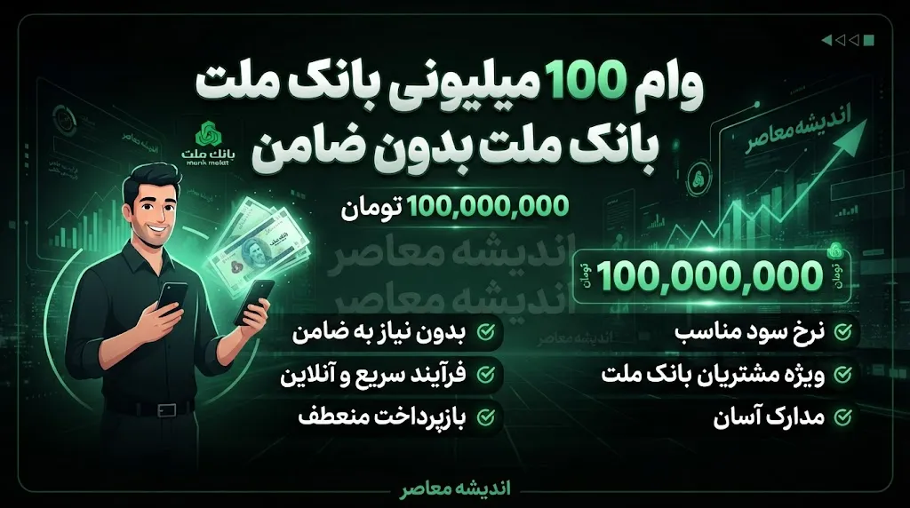 وام ۱۰۰ میلیونی بانک ملت بدون ضامن؛ شرایط دریافت، معدل حساب و نحوه ثبت درخواست