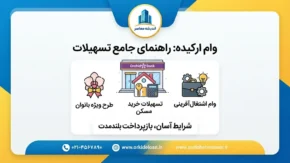 وام ارکیده بانک مهر ایران؛ شرایط دریافت وام ۲۰۰ تا ۵۰۰ میلیون تومانی و بازپرداخت تا ۵۰ ماه