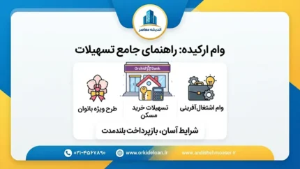 وام ارکیده بانک مهر ایران ۱۴۰۵؛ شرایط دریافت وام ۵۰۰ میلیونی، مبلغ سپرده، کارمزد و تعداد اقساط