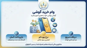 وام خرید گوشی ۱۴۰۵؛ شرایط دریافت اعتبار موبایل، سقف تسهیلات، اقساط و خرید گوشی بدون ضامن