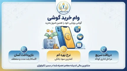 وام خرید گوشی ۱۴۰۵ | شرایط دریافت وام موبایل، سقف تسهیلات، اقساط و خرید گوشی قسطی بدون ضامن