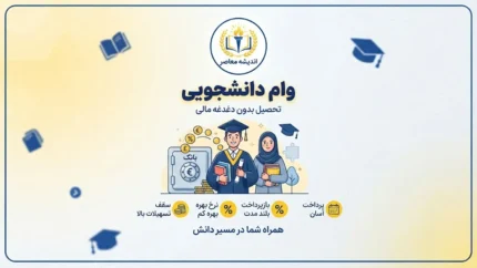 وام دانشجویی ۱۴۰۵ / وام دانشجویی ۱۴۰۵-۱۴۰۶ / شرایط ثبت نام وام دانشجویی صندوق رفاه / مبلغ وام دانشجویی دکتری و کارشناسی ارشد