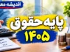 پایه حقوق ۱۴۰۵ کارگران چقدر است؟ | جدول کامل حداقل حقوق، پایه سنوات و مزایای کارگران
