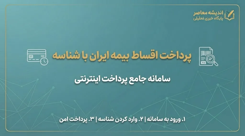 پرداخت اقساط بیمه ایران با شناسه؛ نحوه پرداخت حق بیمه با شناسه قبض و شناسه پرداخت