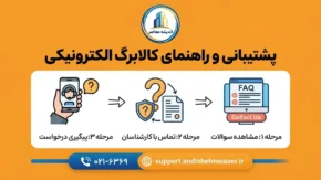 پشتیبانی کالابرگ ۱۴۰۵؛ شماره تماس ۰۲۱-۶۳۶۹ و راه‌های پیگیری مشکل کالابرگ، اعتراض و اعتبار