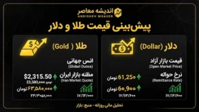 قیمت طلا و سکه فردا پنجشنبه ۳۰ مهر ۱۴۰۵؛ طلا به ۲۷ میلیون تومان می رسد؟ آخرین پیش بینی بازار