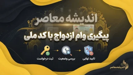 پیگیری وام ازدواج با کد ملی در سال ۱۴۰۵؛ راهنمای مشاهده وضعیت ثبت‌نام و نوبت بانک