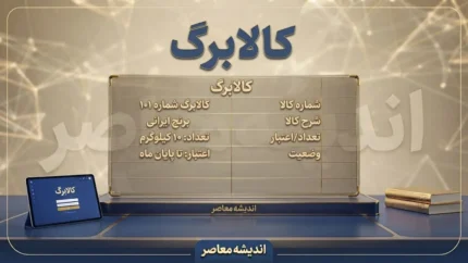 کالابرگ دوباره خبرساز شد؛ پزشکیان از افزایش اعتبار خبر داد / مبلغ جدید کالابرگ چقدر می‌شود؟ / تصمیم مهم دولت برای شارژ بیشتر حساب خانوارها