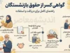 گواهی کسر از حقوق بازنشستگان ۱۴۰۵ | نحوه دریافت و شرایط صدور گواهی
