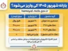 یارانه شهریور ۱۴۰۵ کی واریز می‌شود؟ تاریخ واریز یارانه دهک‌های اول تا نهم اعلام شد