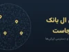 صرافی ال بانک | سابقه، کشور ثبت و وضعیت دسترسی ایرانی ها / ثبت در جزایر ویرجین بریتانیا و لیتوانی، محدودیت احراز هویت برای کاربران ایرانی