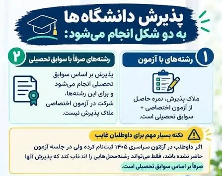لینک مشاهده قبولی دانشگاه با سوابق تحصیلی ۱۴۰۵