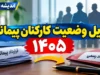 ثبت نام آزمون تبدیل وضعیت کارکنان پیمانی ۱۴۰۵؛ آغاز ثبت نام از ۱۶ مهر + جزئیات آزمون و سامانه ثبت نام