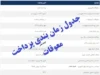 آخرین جدول زمان بندی واریز معوقات ۱۴۰۵ بازنشستگان + برنامه های جدید وزارت کار